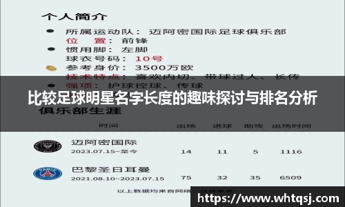 比较足球明星名字长度的趣味探讨与排名分析